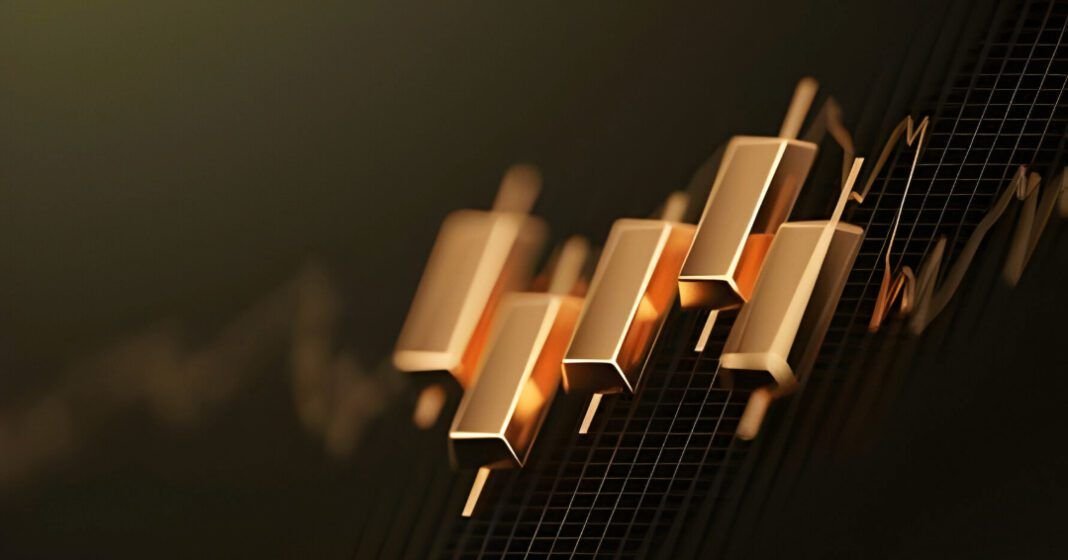 Commodities